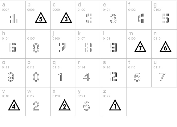 NumericsP10 lowercase a-z preview