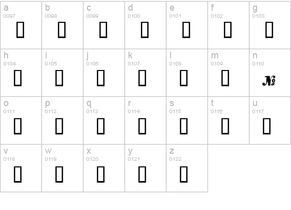 Numero lowercase a-z preview