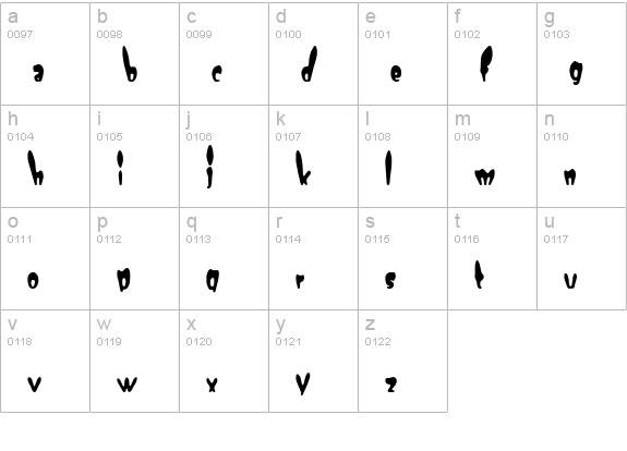 Numskull (BRK) lowercase a-z preview