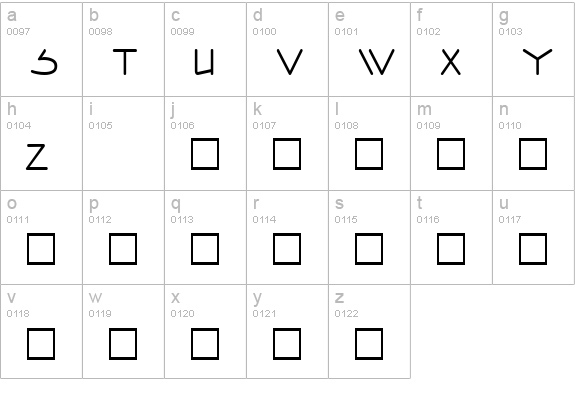 Nviray lowercase a-z preview