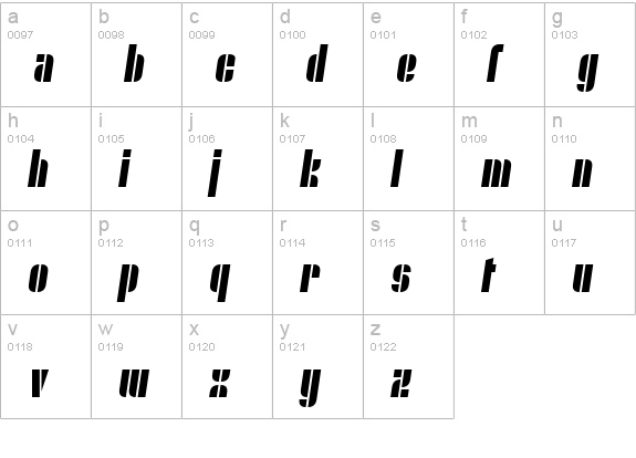 Nyamomobile lowercase a-z preview