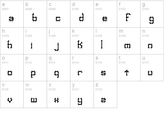 Nymonak BRK lowercase a-z preview