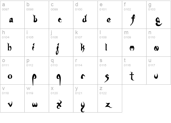 Nymph lowercase a-z preview