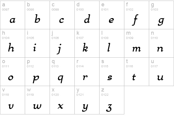 NympheBoldItalic lowercase a-z preview