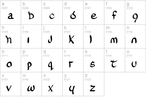 O'Connor lowercase a-z preview