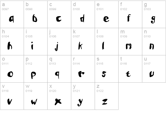 Oatmeal lowercase a-z preview