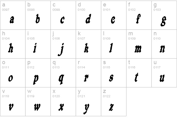 OatmealCondensed Italic lowercase a-z preview