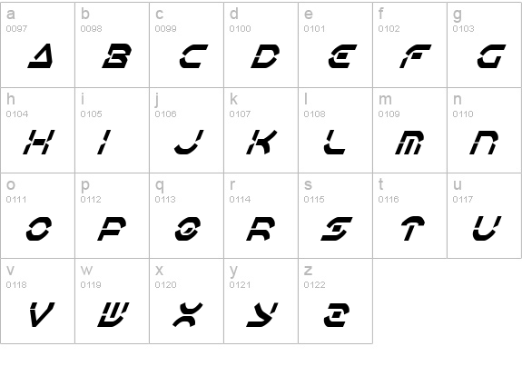 Oberon Deux Condensed Italic lowercase a-z preview