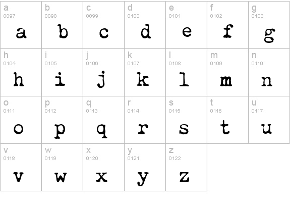 Obsolete lowercase a-z preview