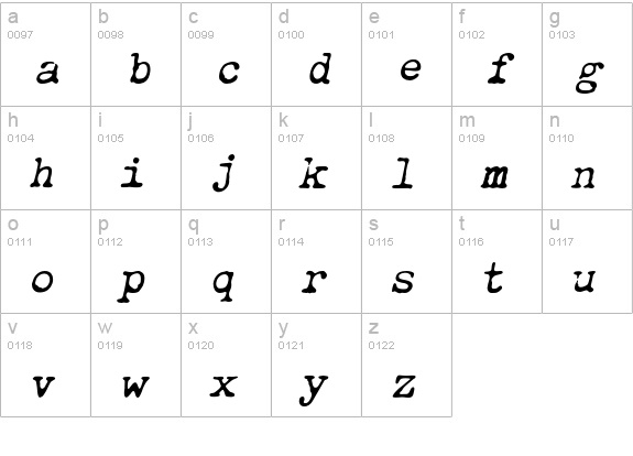 ObsoleteOblique lowercase a-z preview
