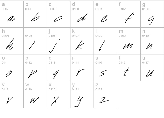 Ocalla Hand BTN lowercase a-z preview