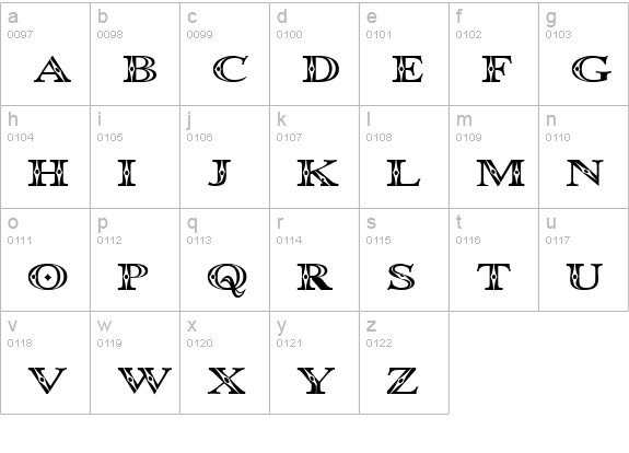 Occoluchi lowercase a-z preview