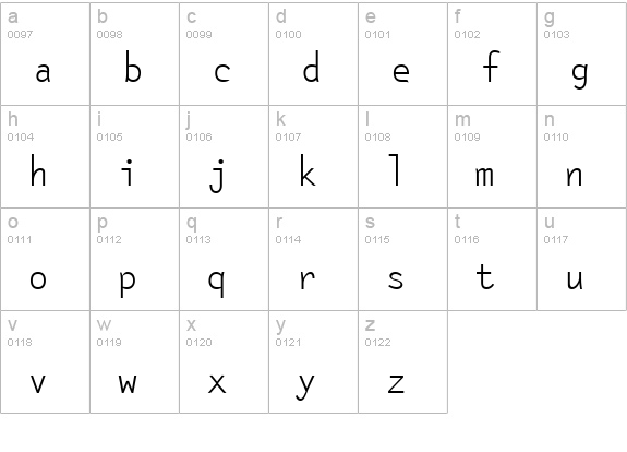 Ocelot Monowidth lowercase a-z preview
