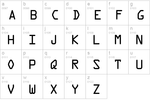 OCR A, CMC 7, MICR B 13 lowercase a-z preview