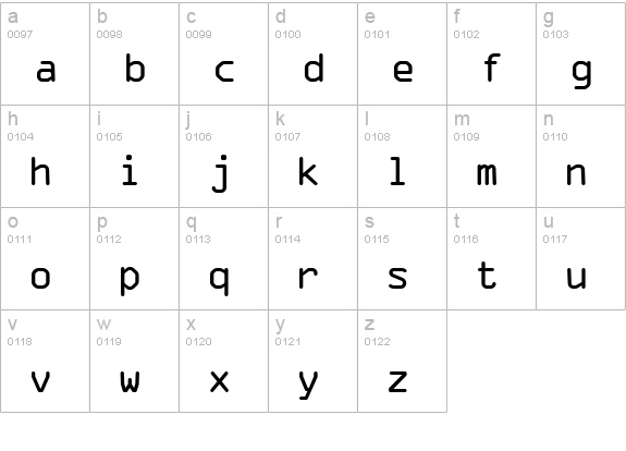OCR A Extended lowercase a-z preview