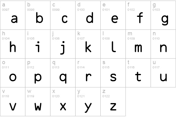 OCR B lowercase a-z preview