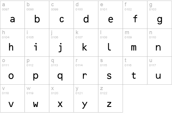 OCR-B 10 Pitch lowercase a-z preview
