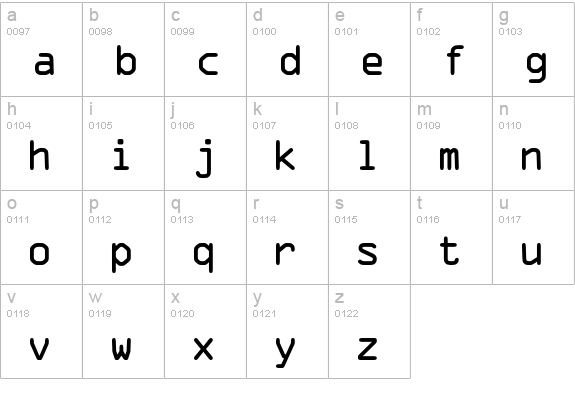 OCRA lowercase a-z preview