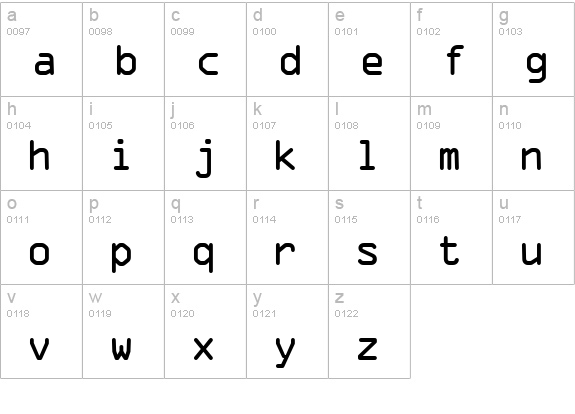 OCRAM lowercase a-z preview