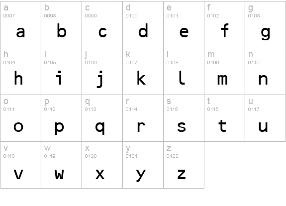 OCRBLetM lowercase a-z preview