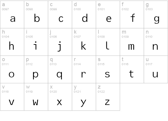 OCROver lowercase a-z preview