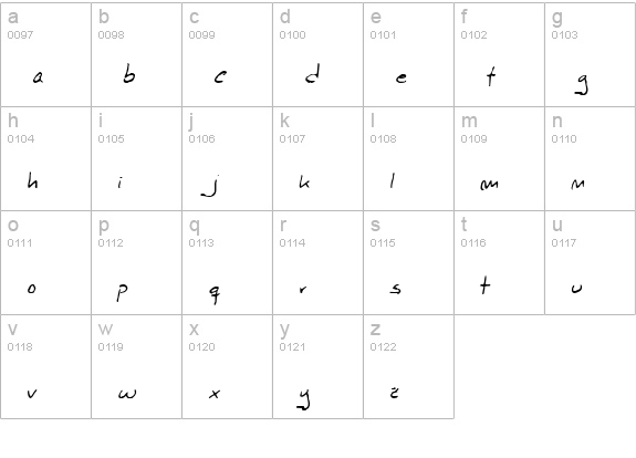 Octavio lowercase a-z preview
