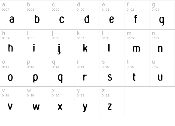 Oculus-BGauge lowercase a-z preview