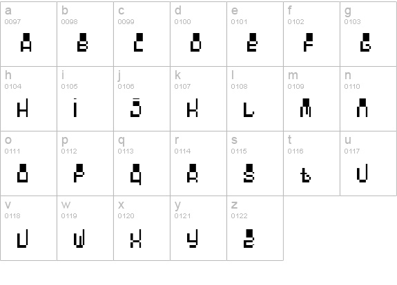 Oddessey 1000 lowercase a-z preview