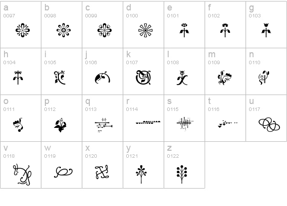 Odile-Ornaments lowercase a-z preview