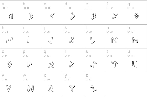 Odinson Outline lowercase a-z preview