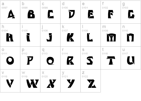 Odishi lowercase a-z preview
