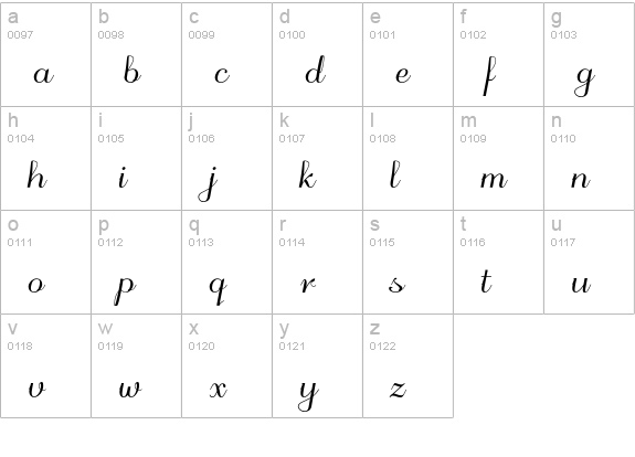 odstemplik lowercase a-z preview