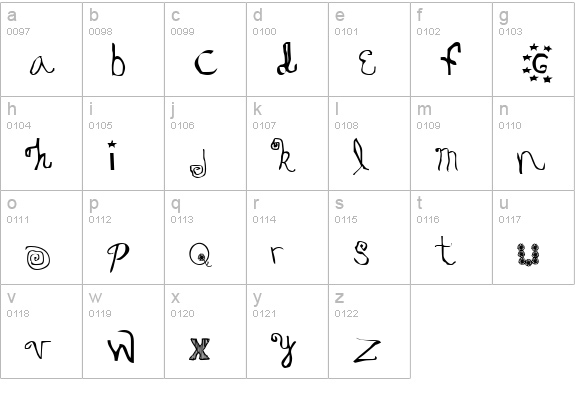 Oedipa Plain lowercase a-z preview
