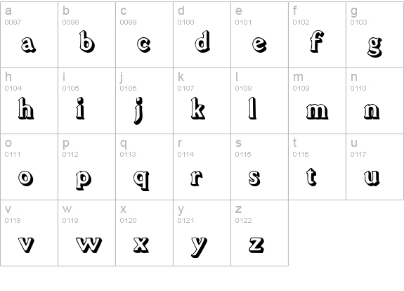 OetjenShadowDisplay lowercase a-z preview