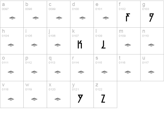 OFF lowercase a-z preview