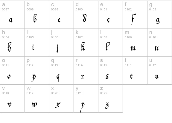 Offenbach Chancery lowercase a-z preview