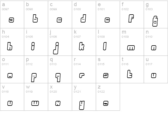Oggle lowercase a-z preview