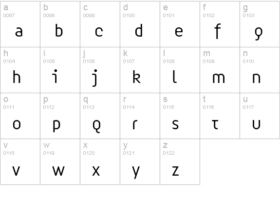 OgilveThin lowercase a-z preview