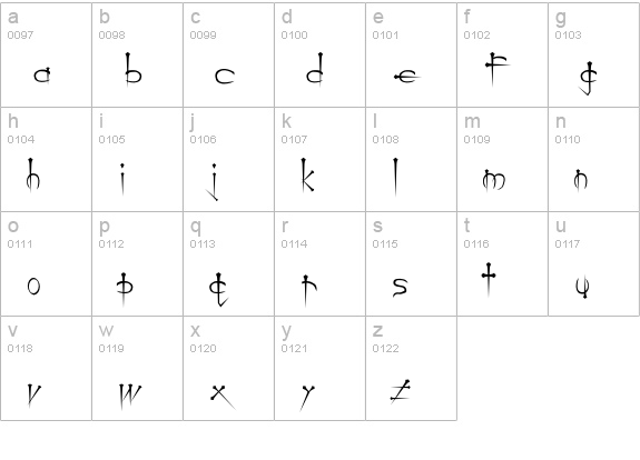 Ogilvie lowercase a-z preview