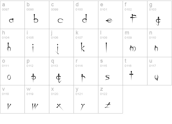 Ogilvie Regular lowercase a-z preview
