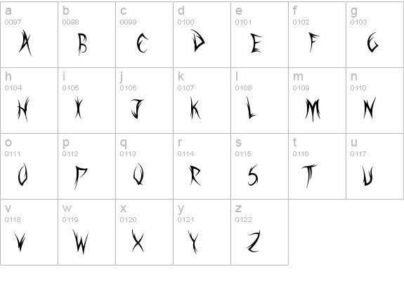 oh yeah lowercase a-z preview