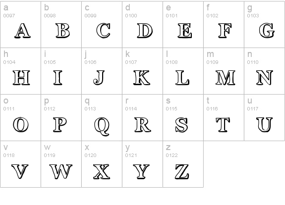 Okay lowercase a-z preview