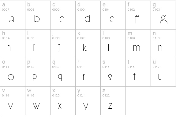 OKChoraleNF lowercase a-z preview