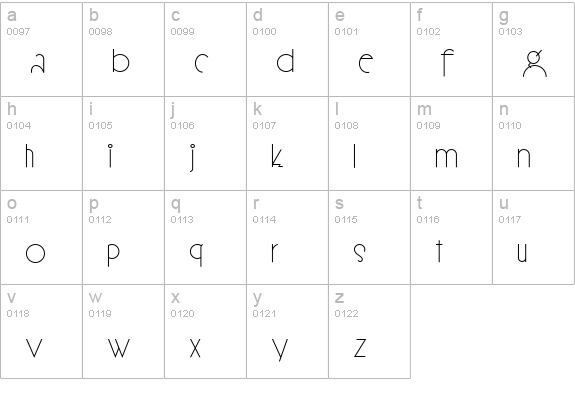 OKChoraleNF BETA lowercase a-z preview
