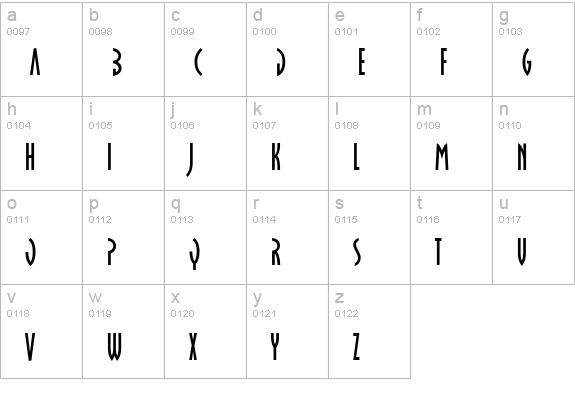 OklahomaSoft-Open lowercase a-z preview