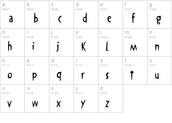 OkrienHmk lowercase a-z preview