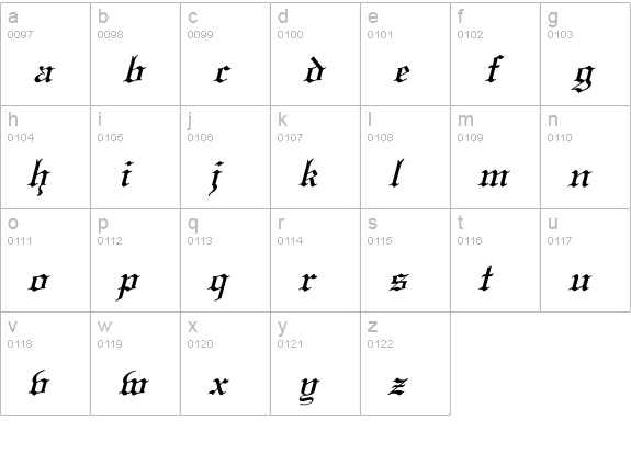 Old English Italic lowercase a-z preview