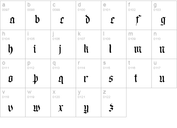 Old Germen DB lowercase a-z preview