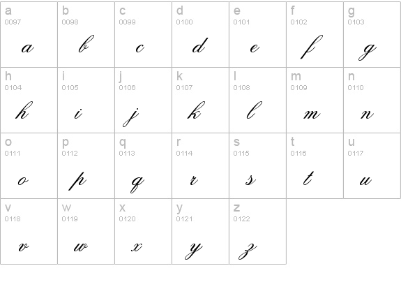 Old Script lowercase a-z preview