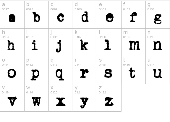Old typewriter lowercase a-z preview